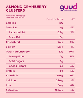 Almond Cranberry Clusters Nutritional Information